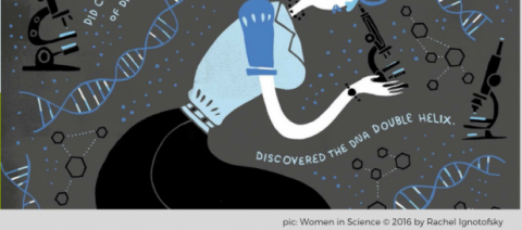 illustration of a female looking through a microscope seeing DNA double helix