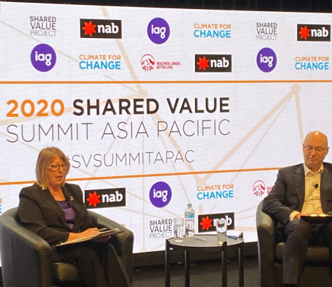 shared value summit